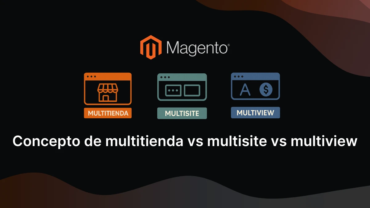 Concepto-multitienda-multisite-multiview-magento