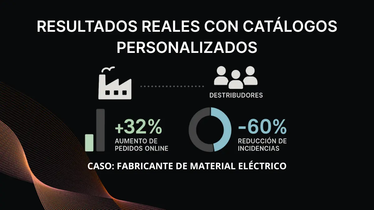 Resultados reales con catalogos personalizados