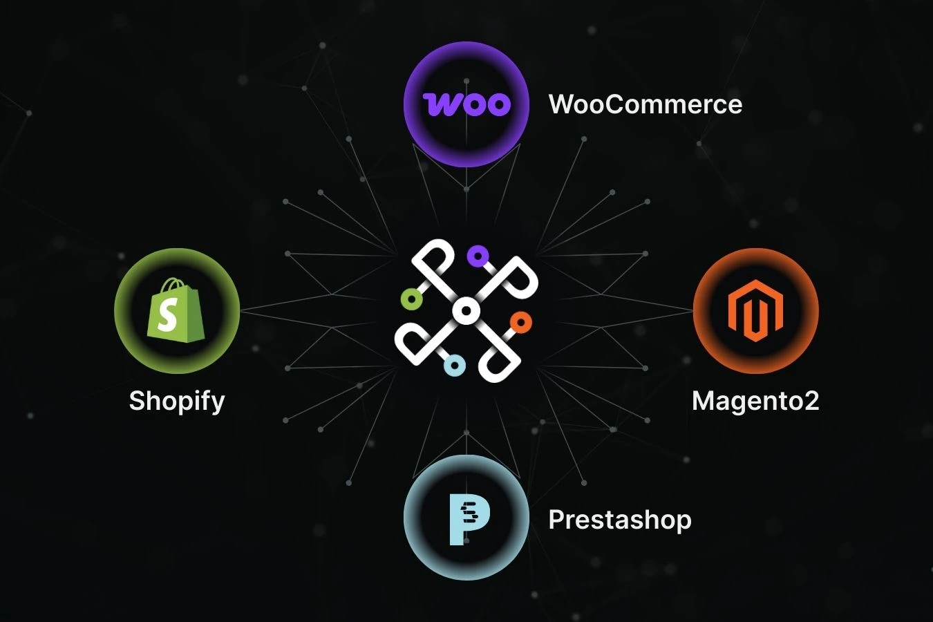 Plowbase-conexion-todos-los-cms-conexiones
