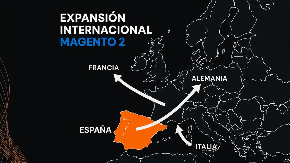 Expansión internacional Magento 2 desde España hacia mercados europeos B2B