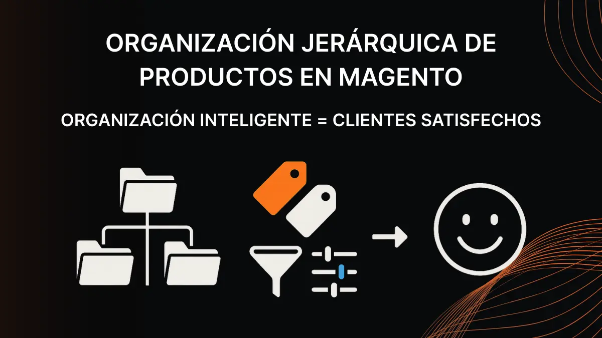 Organización categorías atributos gestión catálogo Magento 2 estructura optimizada