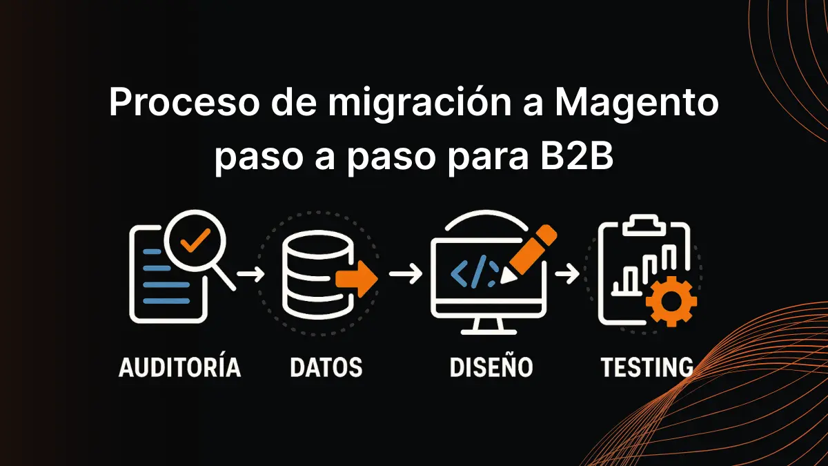 Proceso migración a Magento 2 paso a paso para B2B