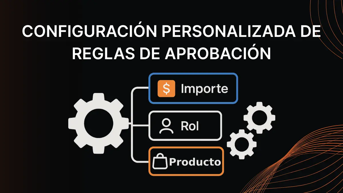 Configuración reglas aprobación pedidos Magento criterios automáticos empresas B2B