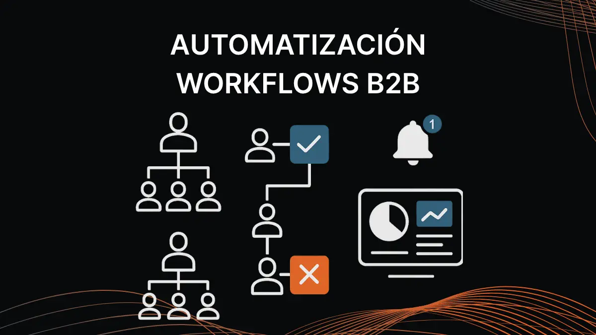 Automatización workflows de aprobación B2B en Magento 2 para empresas mayoristas