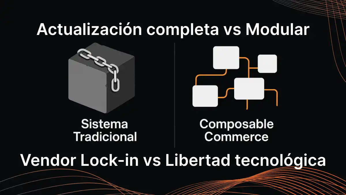 Comparación visual entre sistema monolítico rígido y arquitectura composable flexible para B2B