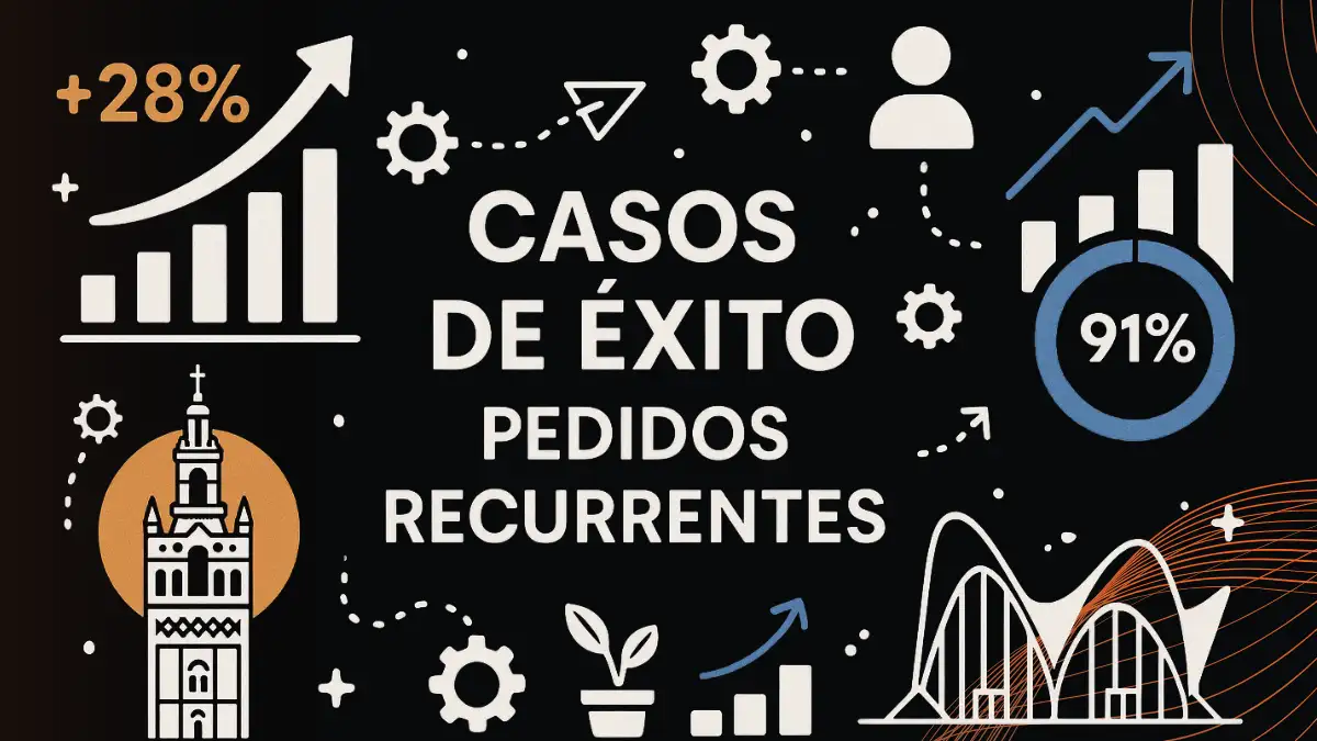 Casos de éxito reales de pedidos recurrentes B2B en empresas españolas