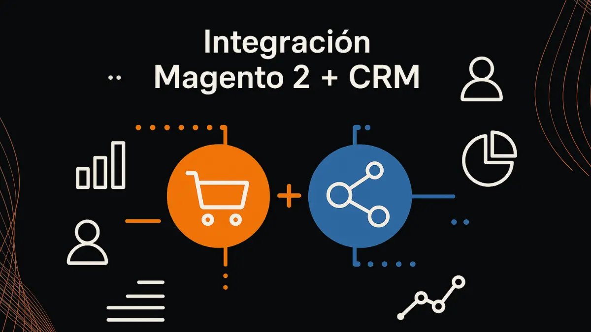 Diagrama de integración Magento 2 CRM para mayoristas con flujo de datos