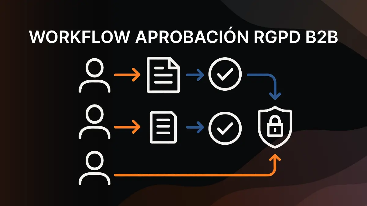 Workflow aprobación RGPD Magento 2 empresas B2B gestión consentimientos