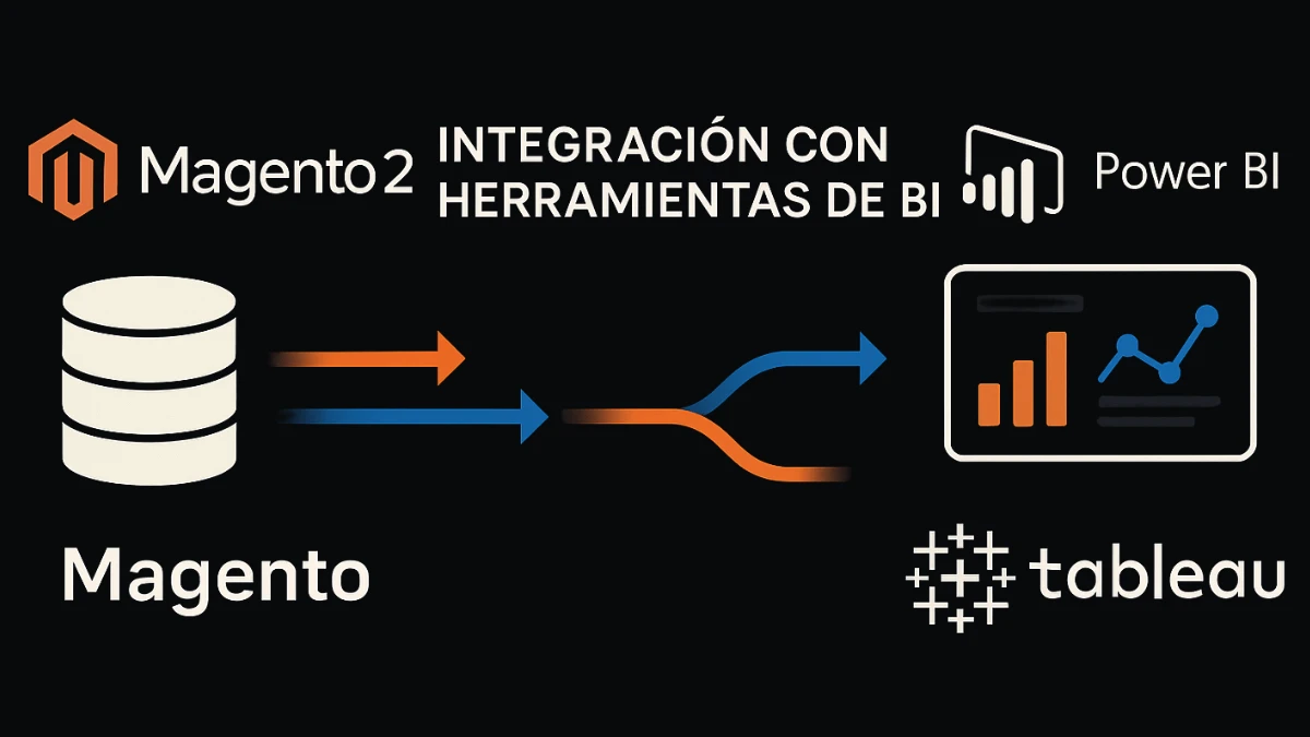 Integración de Magento 2 con herramientas de Business Intelligence Power BI y Tableau